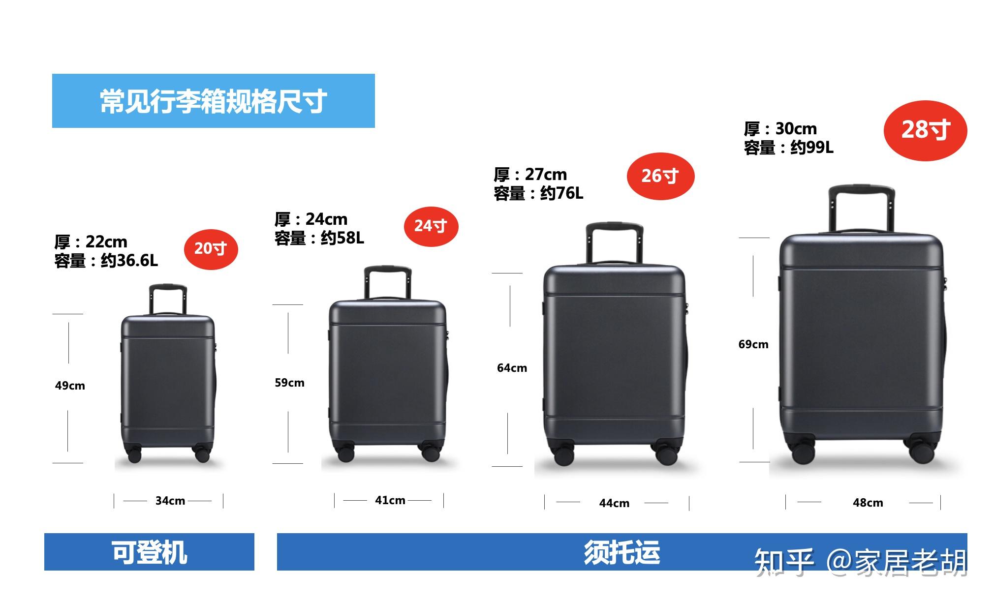 26寸行李箱到底有多大?