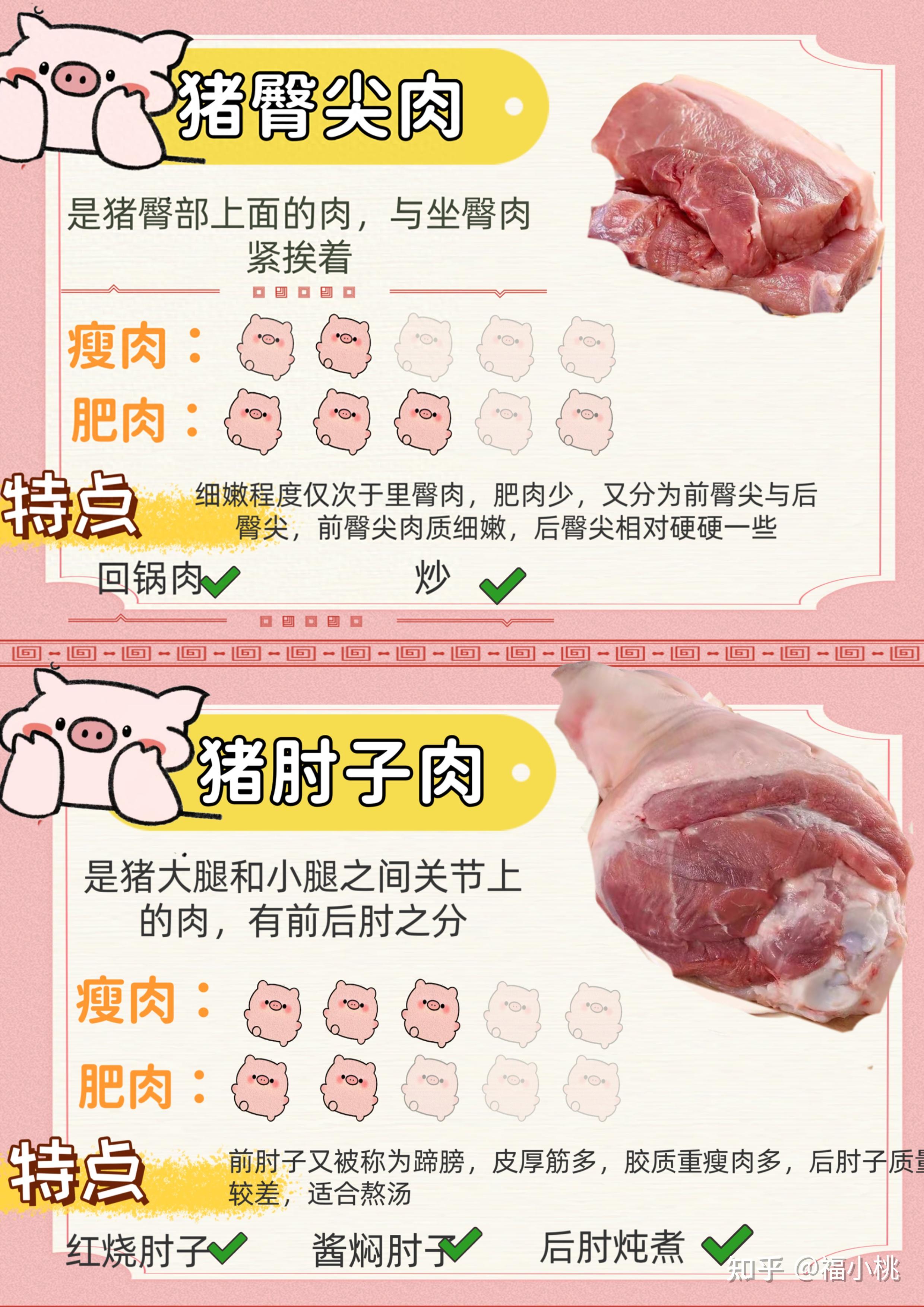 猪后臀尖肉怎么做才好吃呢？
