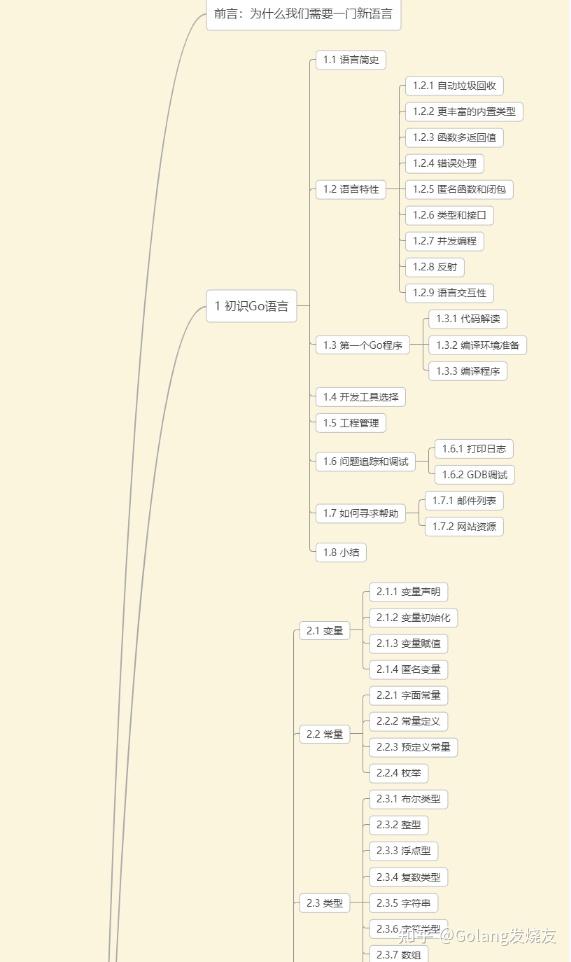 一张思维导图,涵盖go语言所有知识点,珍藏版干货