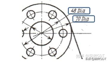机械图纸 每日一符 直径o和半径r 知乎