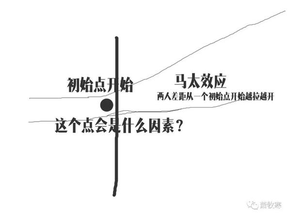 v2-10171792baf66a68ddab5f93910c0d19_b.jpg