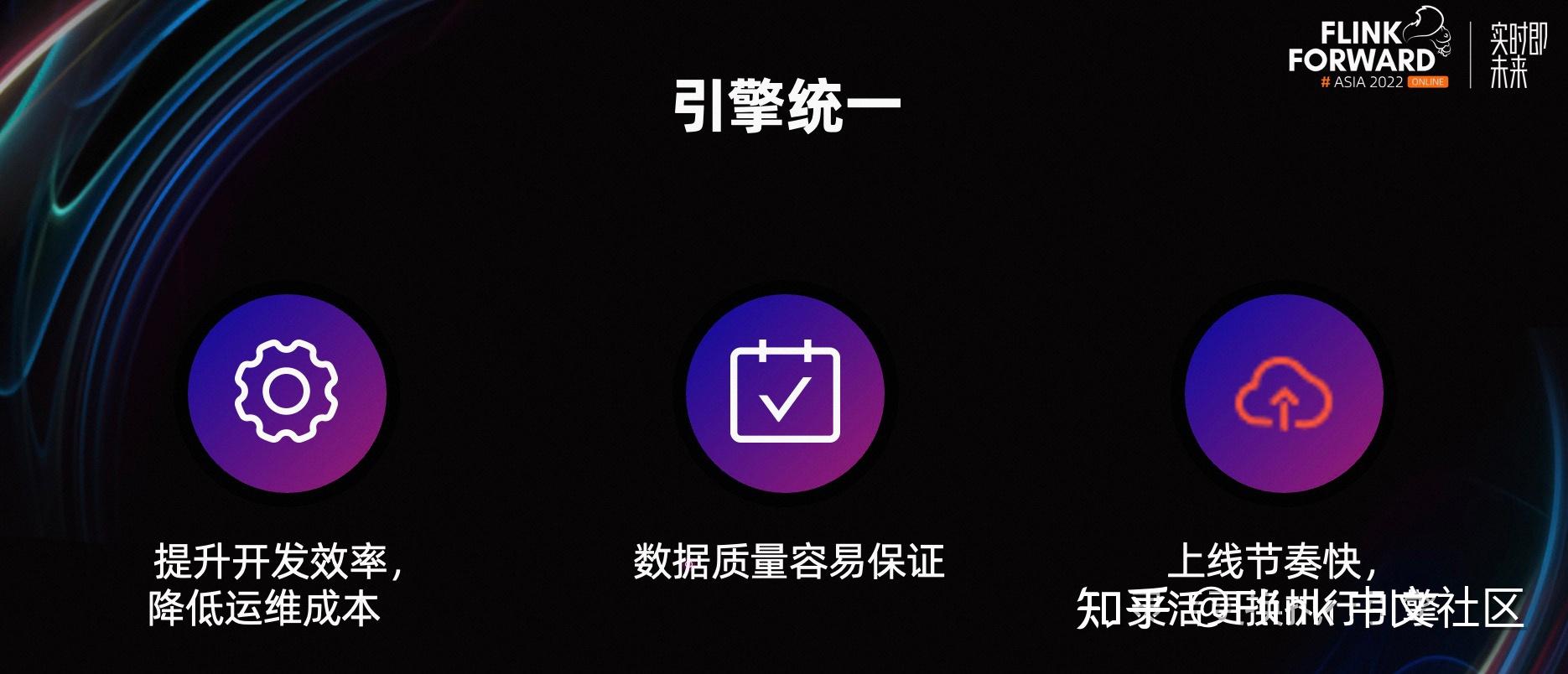 HiveSQL 迁移 FlinkSQL 在快手的实践 - 知乎