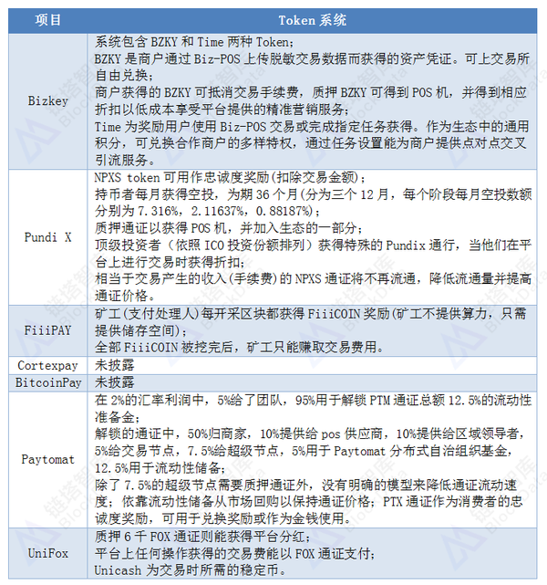什么是线下支付方式_线下支付是什么意思_支付线下支付是什么意思