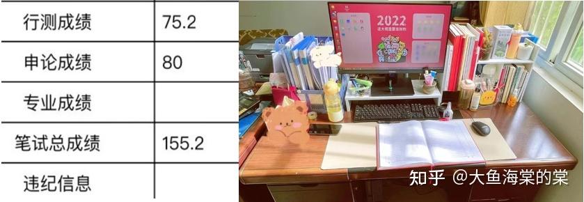 啥都不知道的公考小白该怎么准备公务员考试？2023国考是什么时候？ - 知乎