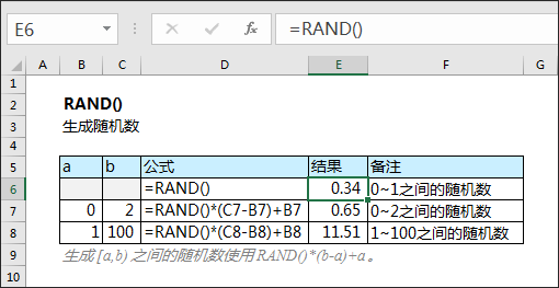 对数损失函数怎么计算_对数函数教案下载_超越对数成本函数