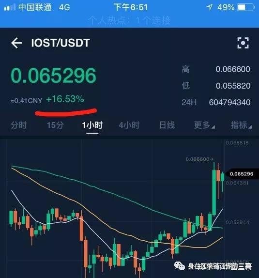 iota!物联网的老大~万物链早上发完就开始涨!三哥推的币以后会一直涨!