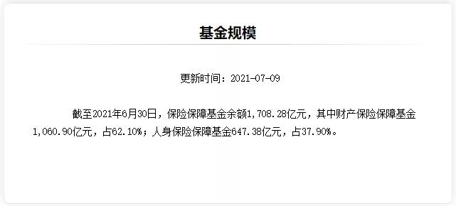 保險公司倒閉了怎麼辦買了增額壽和年金會有影響嗎