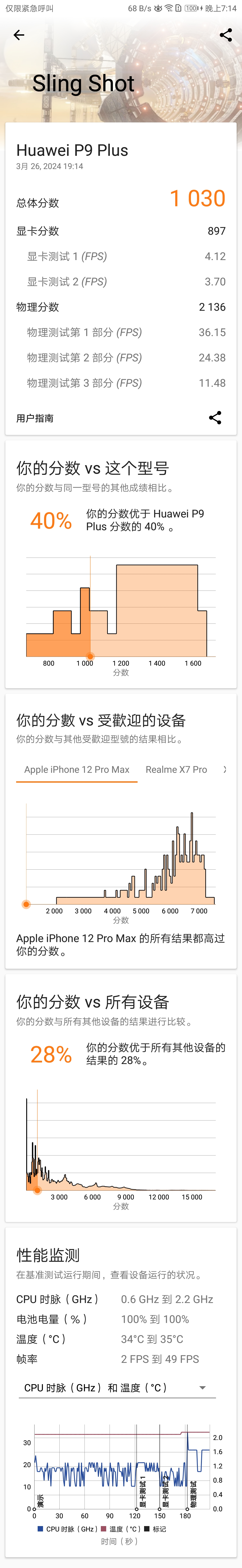 麒麟710710f710a710h高能效原理分析