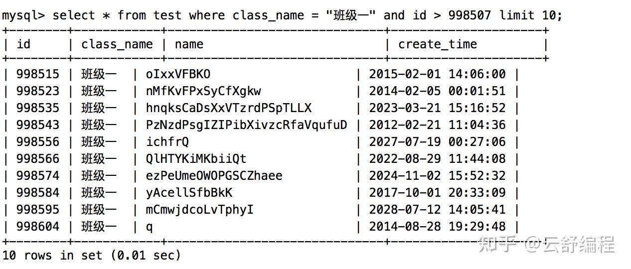如何实现MySQL数据库的高效分页查询？  第1张