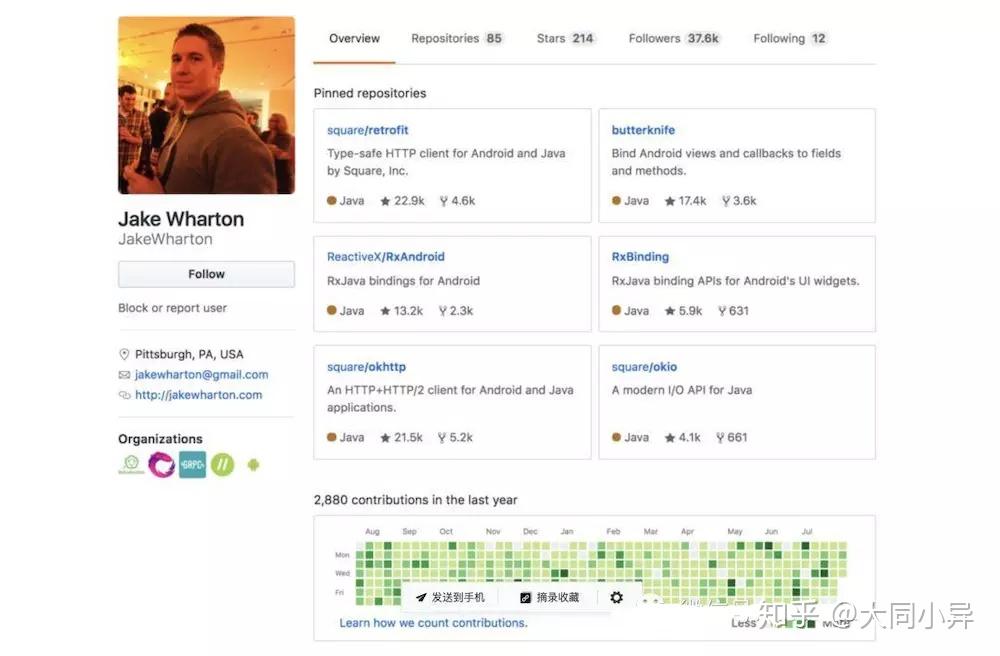 github jacobtomlinson Images High Quality Grahic 程序员必知:这是一份全面 & 详细的 Git与Github 介绍指南 - 知乎