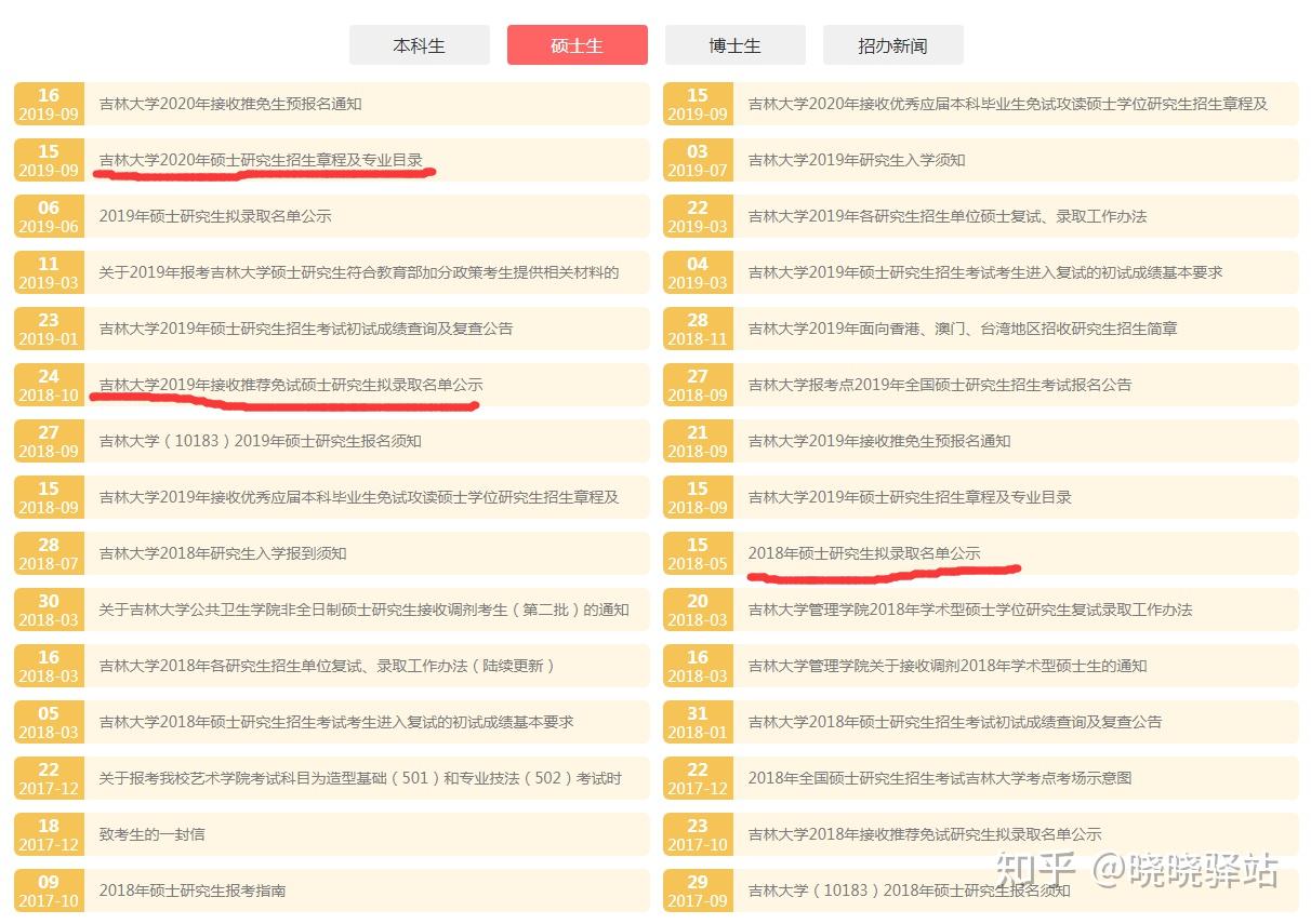应用统计考研学校排名_考研励志手机壁纸