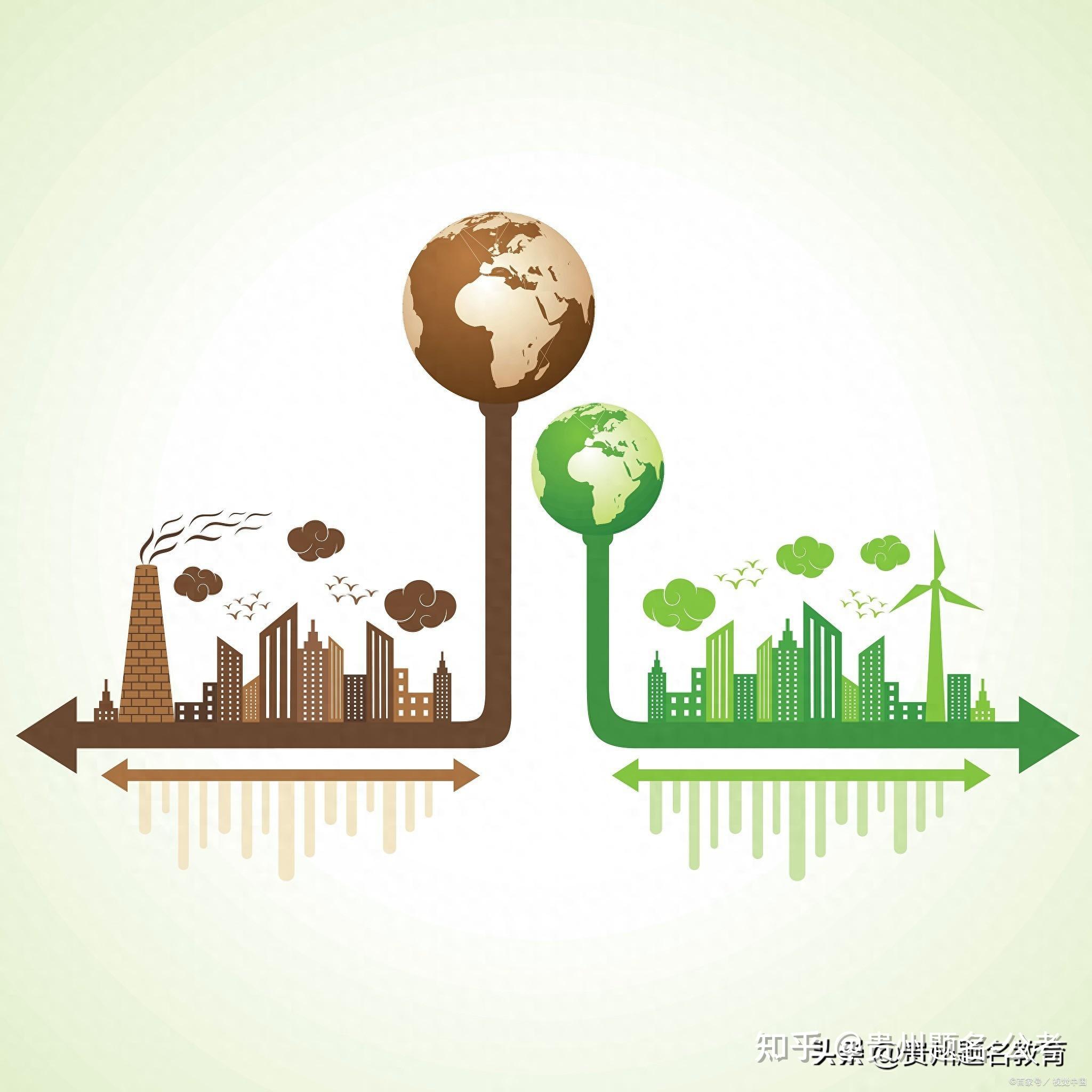 申论范文实现双碳目标走可持续发展之路