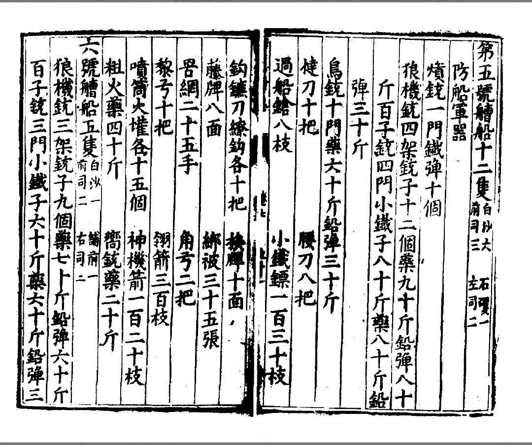 新鲜出炉(鸟铳的结构图)日本鸟铳与明朝鸟铳,(图262) 新鲜出炉(鸟铳的结构图)日本鸟铳与明朝鸟铳,(图262)