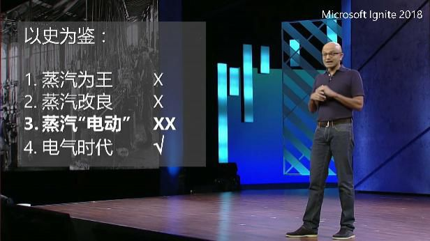 微软 CTO韦青:取代我们的不是AI,而是被AI赋能的人! - 知乎