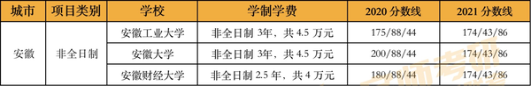 澳龙贵还是波士顿贵_港澳台联考学费贵吗_惠州港口浅澳沙滩是私人岛屿吗?