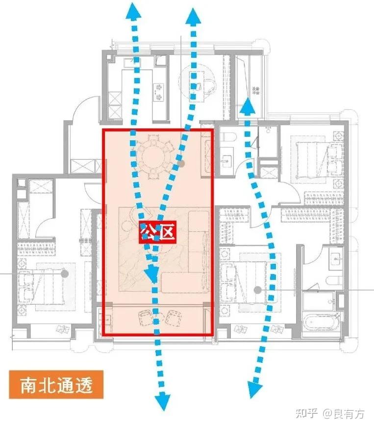 中海领邸·玖序186平方户型“解析” - 知乎