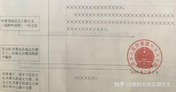 国家公文格式的标准（附带标准样式） - 知乎
