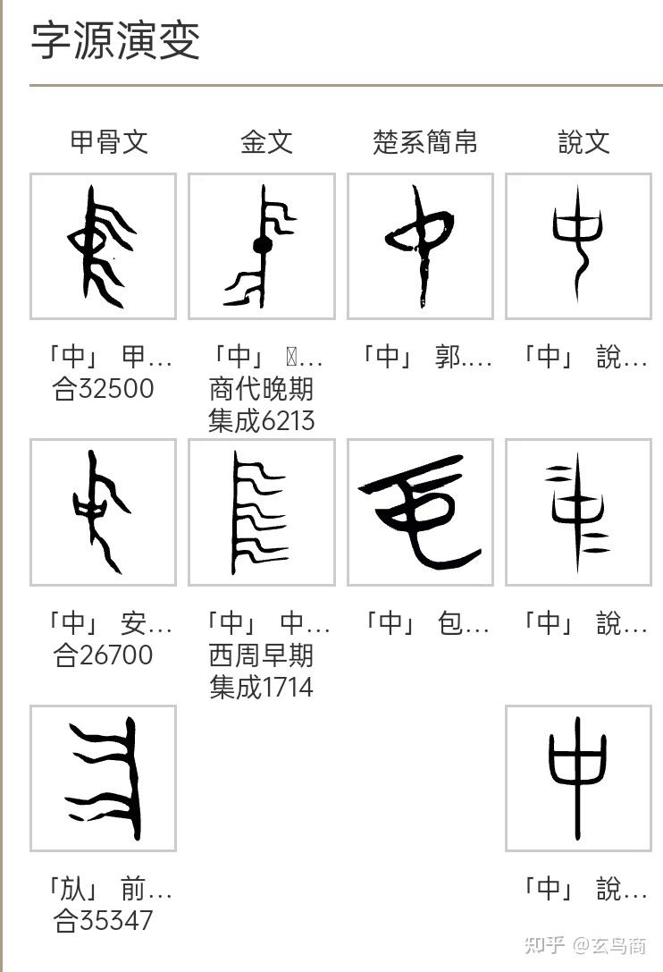 甲骨卜辞“妣庚”、“妣己”及《合集》23330新解- 知乎 甲骨卜辞“妣庚”、“妣己”及《合集》23330新解- 知乎