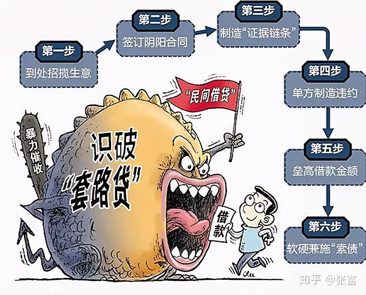 2020年消费金融公司top10榜单揭晓,消费者投诉有多少?