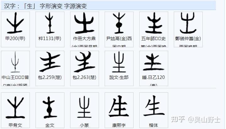 古人是以怎样的构思来构成‘青’这个字的? - 知乎