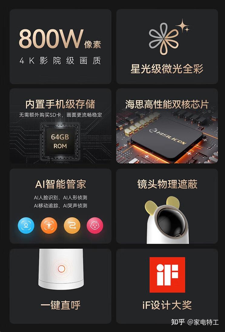 5,华为智选海雀pro 4k 800万极清摄像头 家用远程监控