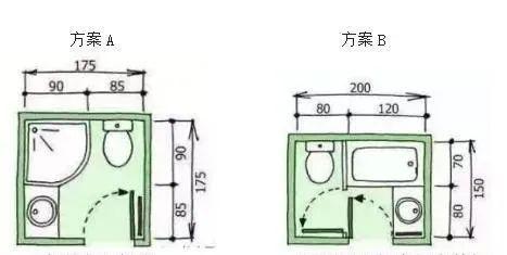 3㎡到9㎡的卫生间都可以套用8种布局,怪自己装修早了! - 知乎