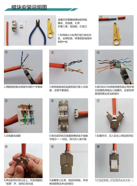 康普24口配线架打线图图片