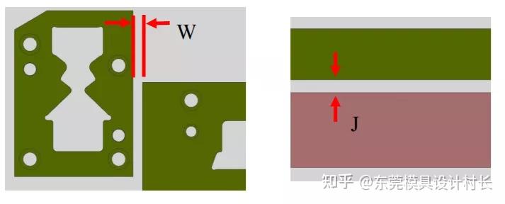 汽车冲压模具设计资料分享: 工件间隙、公差标准~ - 知乎