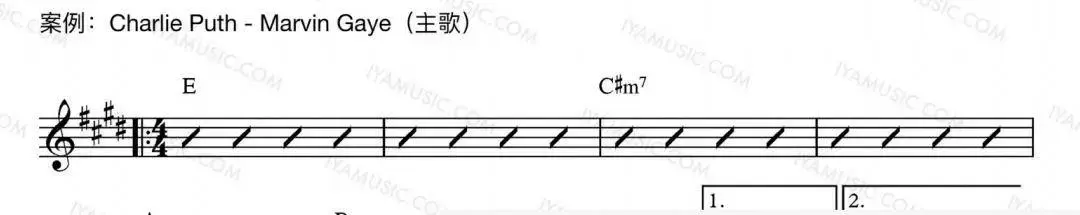 一次搞懂调内大7、小7、属7、半减7和弦 - 知乎
