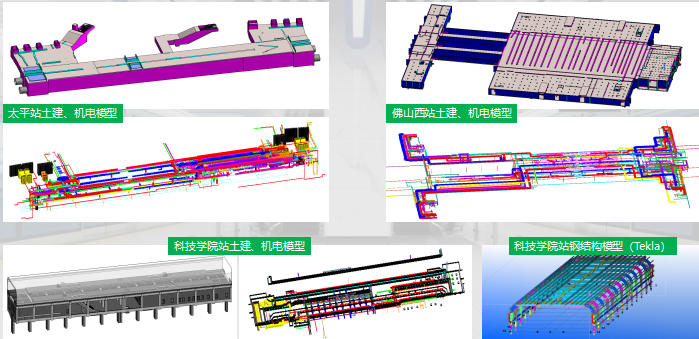 BIM协同深化经典案例 | 中铁城建集团二公司-佛山三号线项目 - 知乎