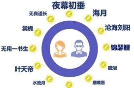 爆量讲短剧，探索短视频时代的艺术魅力，短视频时代的艺术魅力，爆款短剧的探索与解析