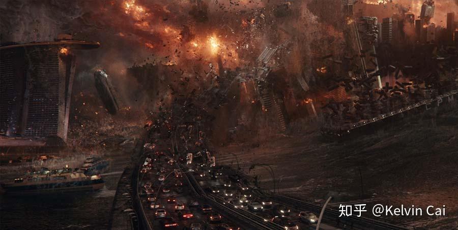 好莱坞视觉特效系列(一) – 总体流程介绍22 好莱坞视觉特效系列(一) – 总体流程介绍