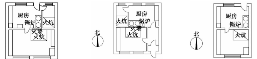 东北火炕怎么搭?