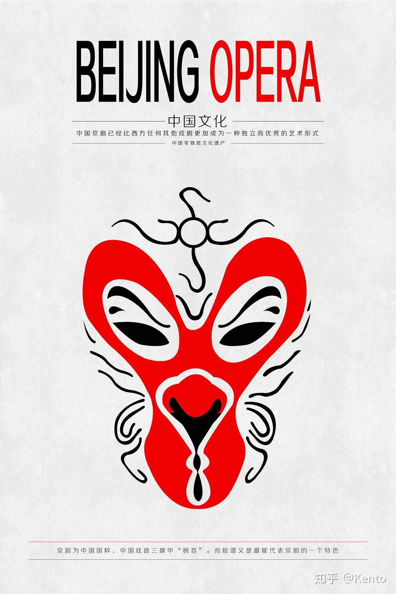 如何设计一张优秀的海报