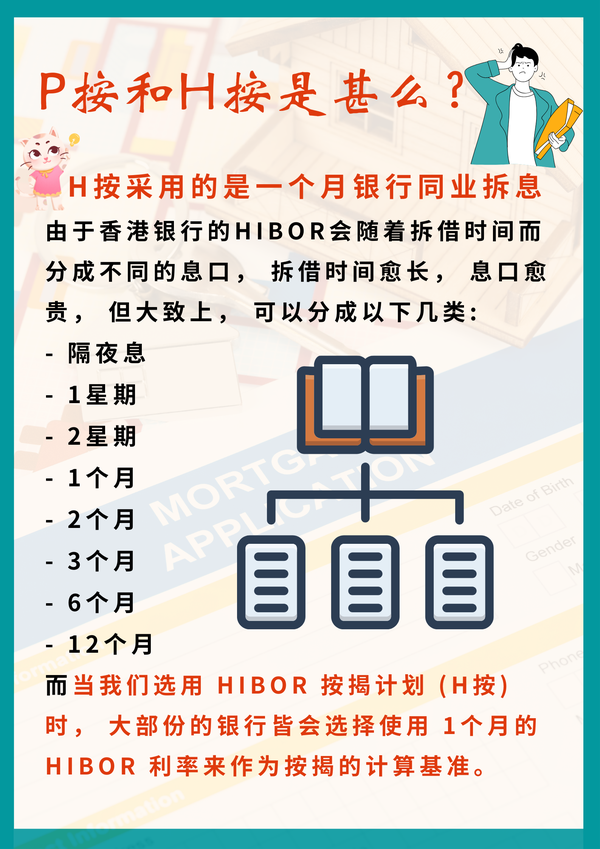 买楼应拣H按或P按?按揭计划详细分折及注意事项 - 知乎