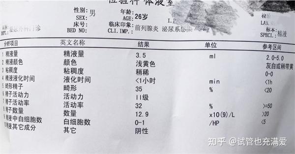 1,精液常规检查男性科学备孕不仅能提高优孕优生率,还能提高身体体质.