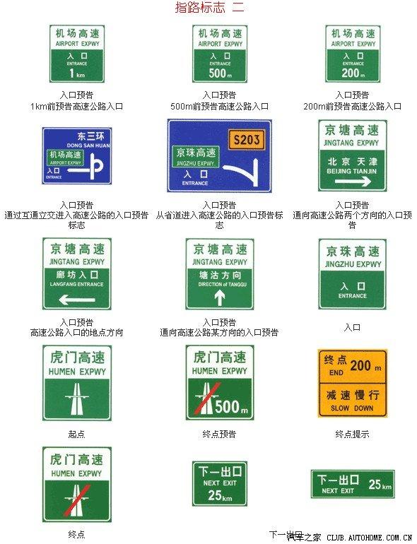 科目一考试考点总结2