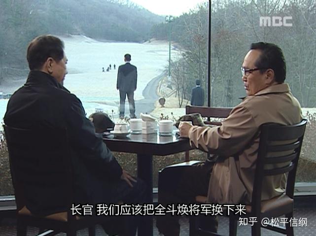 银幕后的韩国史第五共和国3