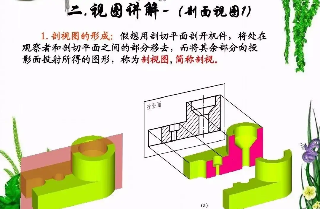 第三角画法图纸图片