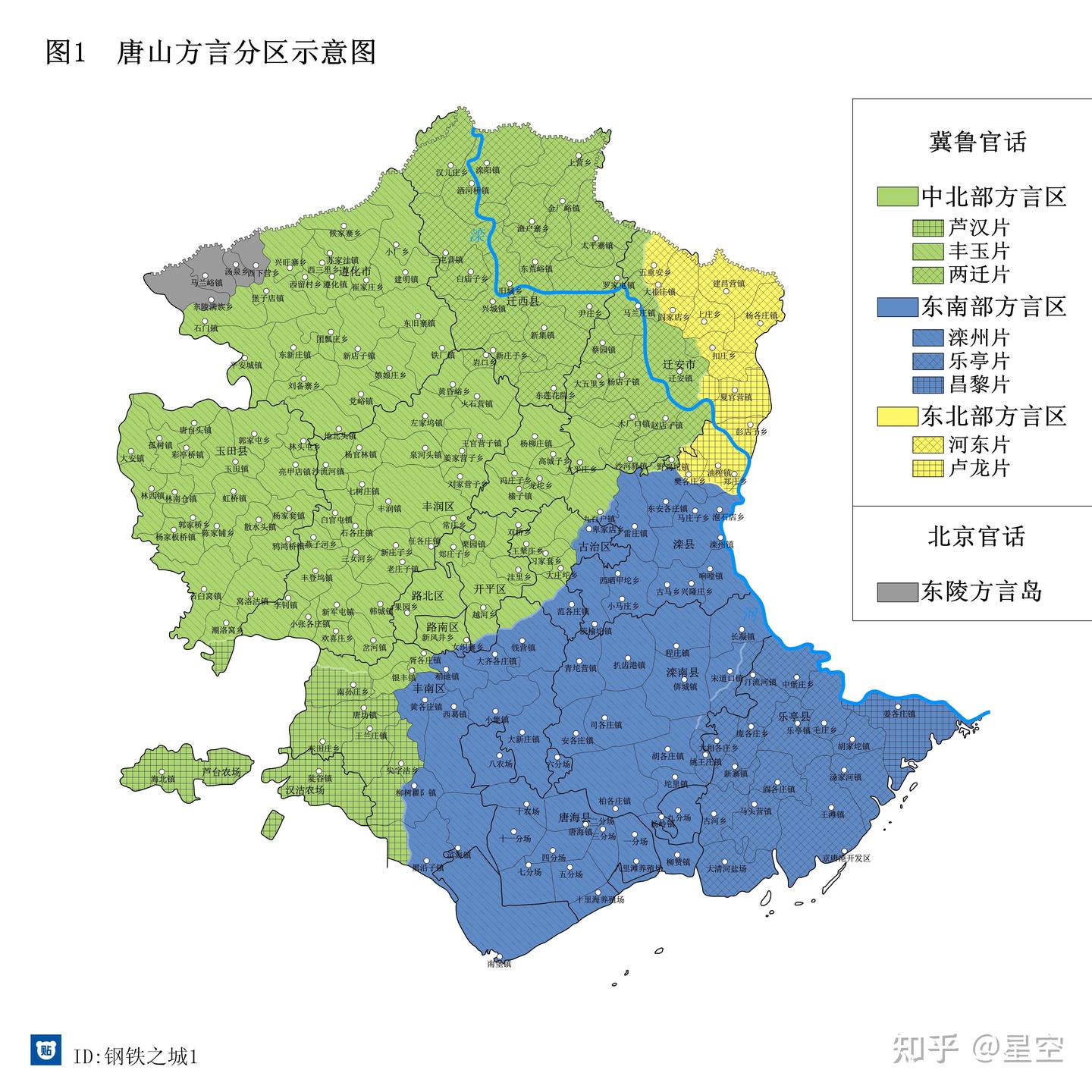 唐山方言的分区特点 - 知乎