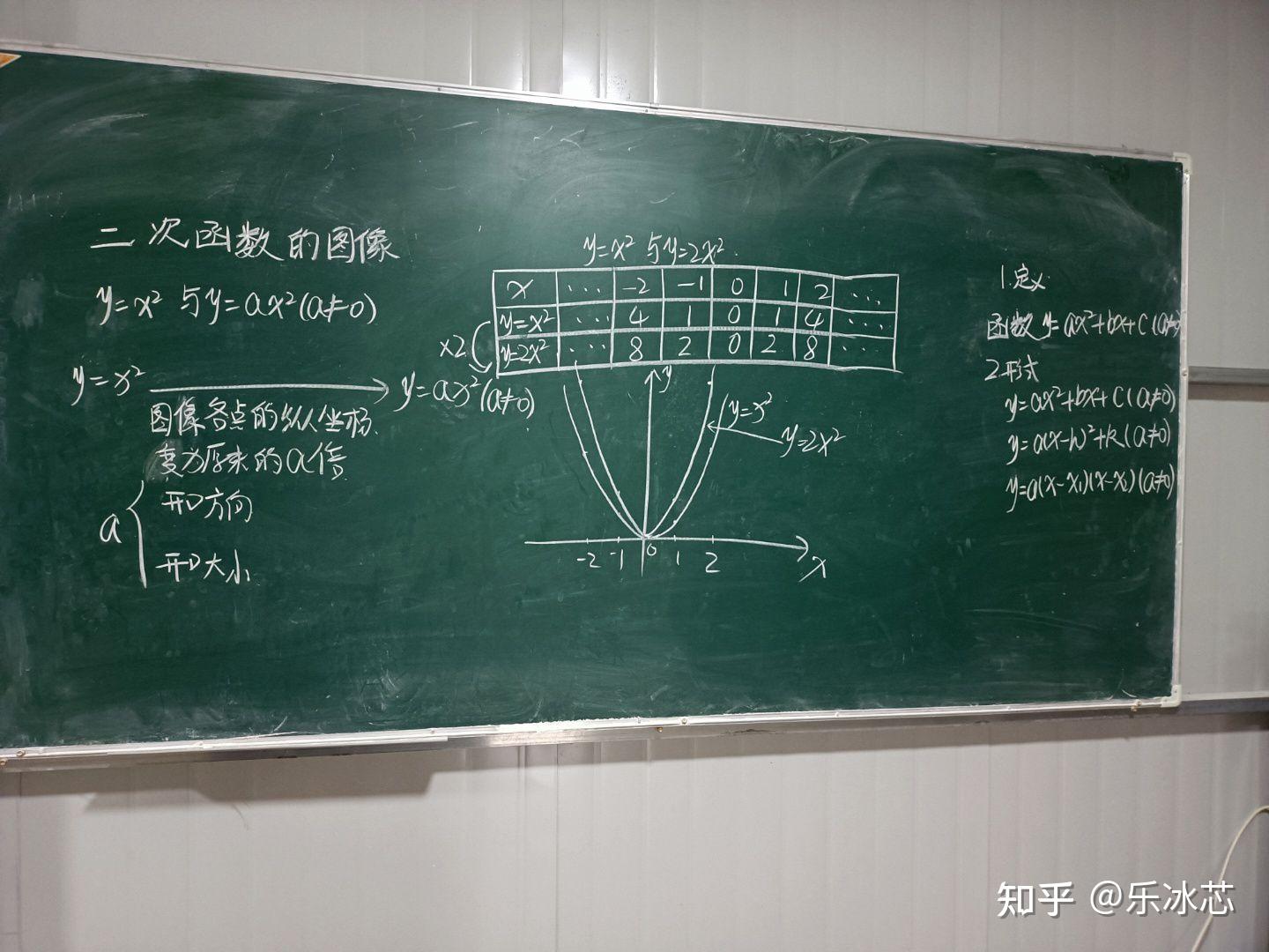 北师大版高中数学必修一微课板书 - 知乎