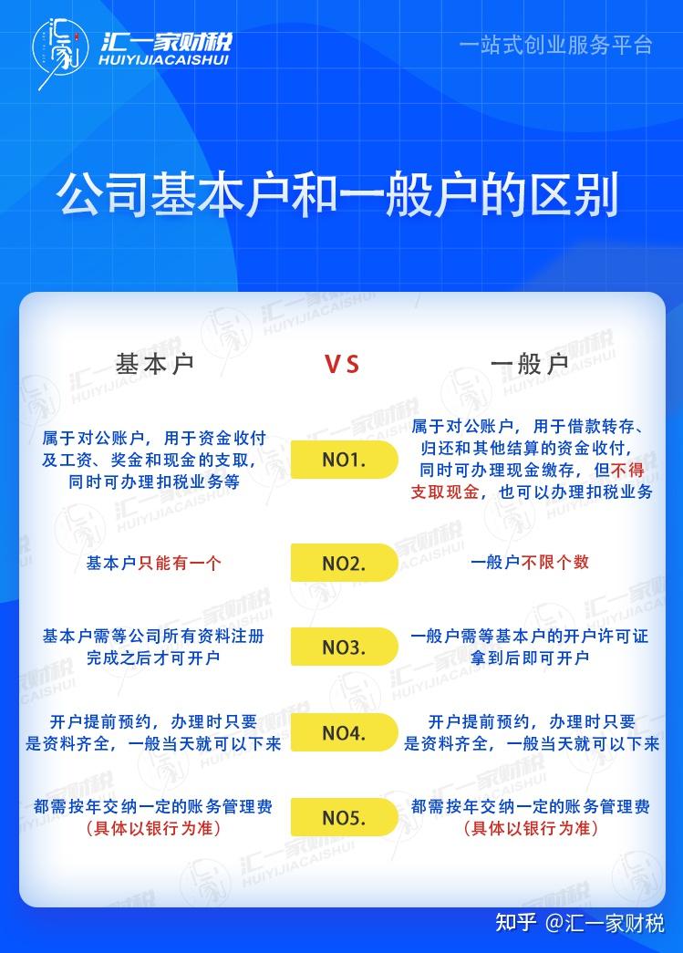 注册公司一定要本地户口吗