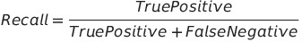 (八)sklearn中计算准确率、召回率、精确度、F1值 (八)sklearn中计算准确率、召回率、精确度、F1值