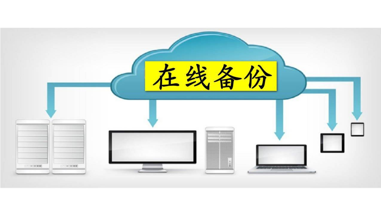 适用于最佳数据备份方案有哪些三大方法教你搞定数据备份
