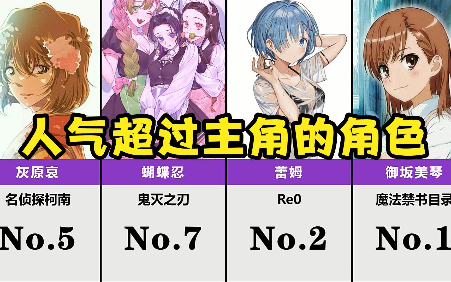 鬼灭之刃女角色人气排名 知乎