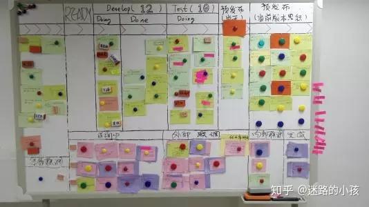 有哪些好用的个人项目管理软件? - 知乎