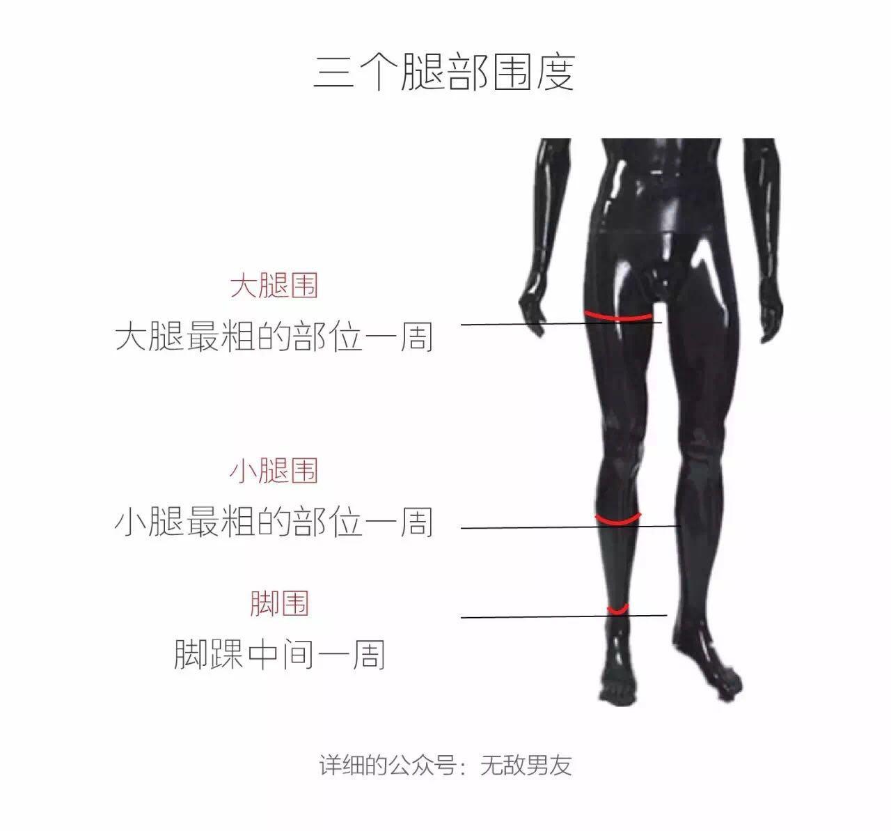 【腿型分析】教你判断O型腿、X型腿、和XO型腿的区别 - 知乎