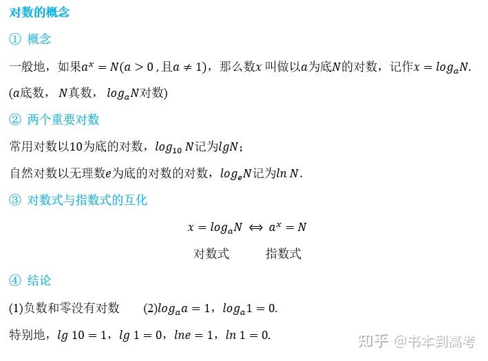 高考数学|第7篇|指数函数和对数函数:从课本出发,通向高阶思维 - 知乎