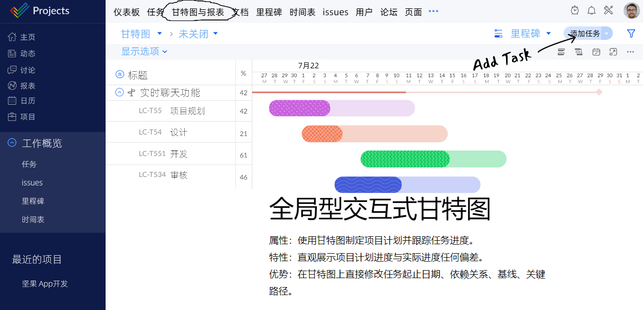 告别Excel,用Project高效绘制甘特图 - 知乎