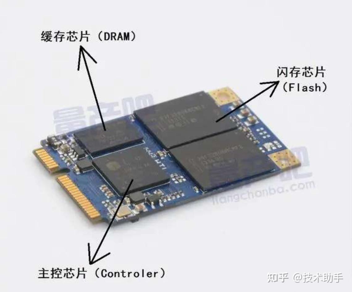 固态硬盘坏了不识别?别扔!我用这套全系列开卡量产工具救活了3块SSD,省下好几千